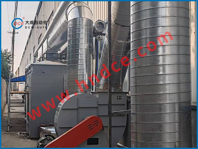 环保PLC吸附脱附装置