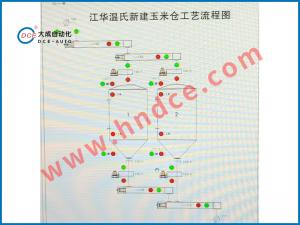 承接各行业电气自动化工程项目