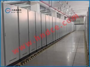 浙大优稳DCS控制系统